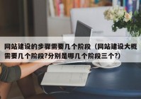 网站建设的步骤需要几个阶段（网站建设大概需要几个阶段?分别是哪几个阶段三个?）